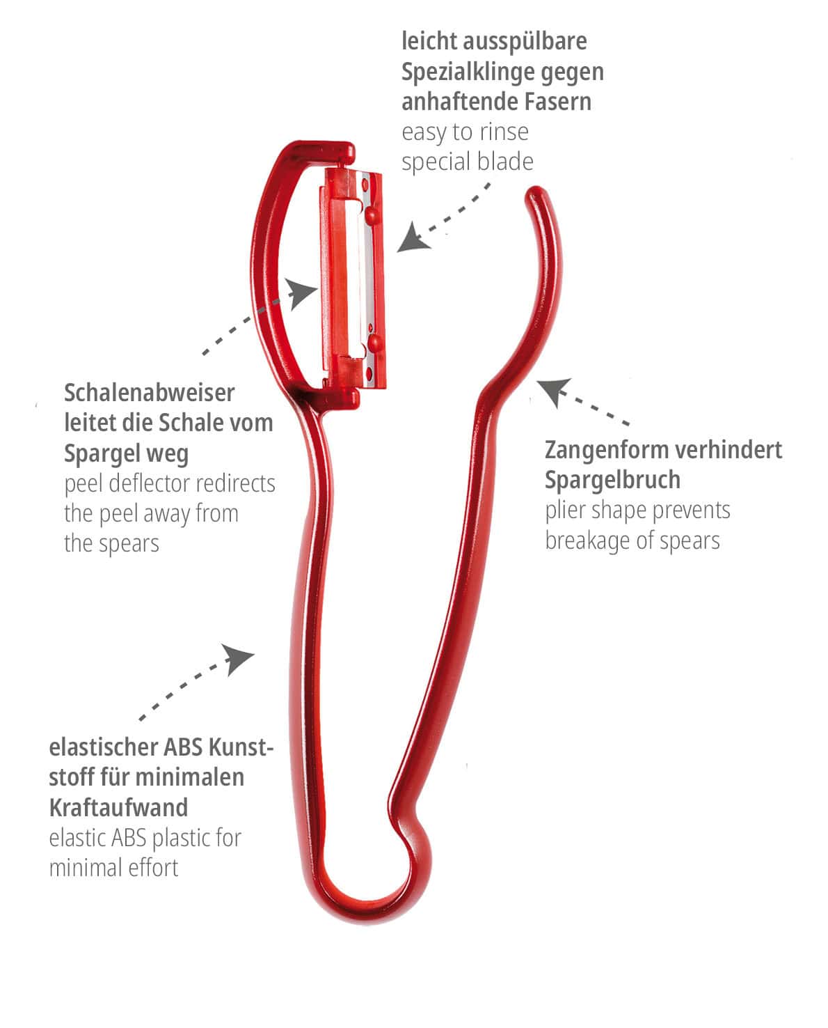 5018618_igel_woo_web triangle asparagus peeler made in Germany Solingen